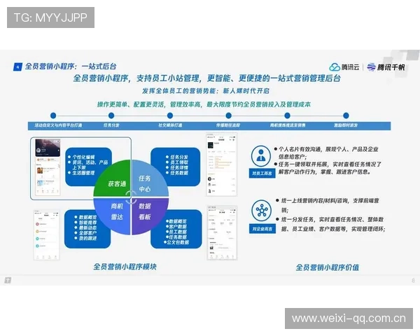开云KY平台：提升客户体验与品牌价值的数字化工具