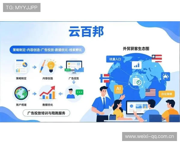 开云网：结合数字化技术推动奢侈品行业创新与用户体验升级的策略