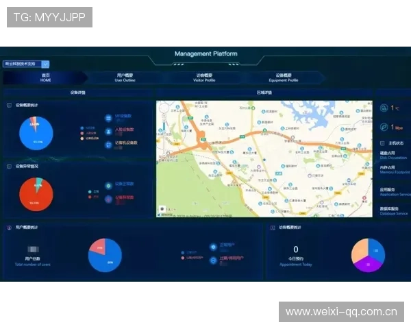 云开平台网页版实时数据分析与可视化展示功能强大