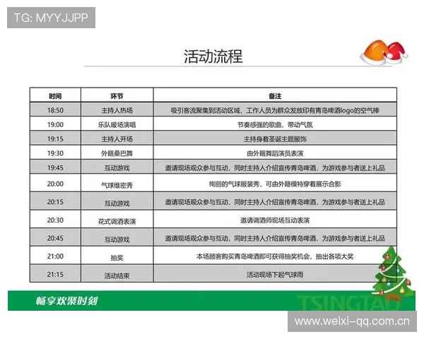开运体育官网入口活动最新动态及时掌握活动时间和奖励领取的完整流程介绍