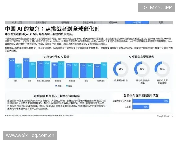 深度剖析开云体育国际在数字化转型中的创新实践与未来发展潜能 深度剖析开云体育国际在数字化转型中的创新实践与未来发展潜能