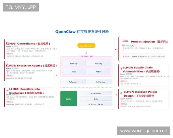 开云滚球app最新版常见问题与解决方案，帮助玩家应对使用过程中遇到的各种问题