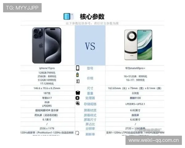 云体育app的优势与劣势分析:帮助用户做出明智的选择 云体育app的优势与劣势分析:帮助用户做出明智的选择